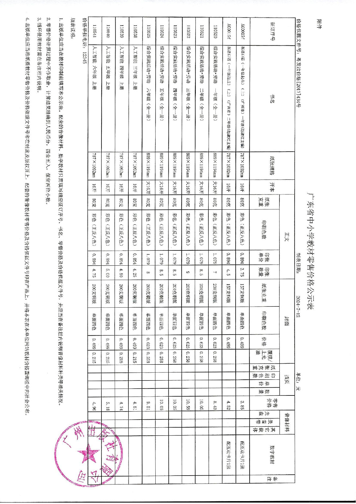 关于开云网页版有限公司2024年秋季教材申请零售价格的请示